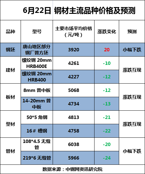 企业微信截图_16558918983555.png